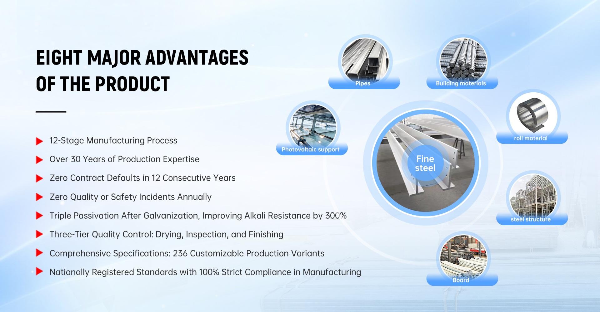 Sina Shunchen ferro denique Manufacturer